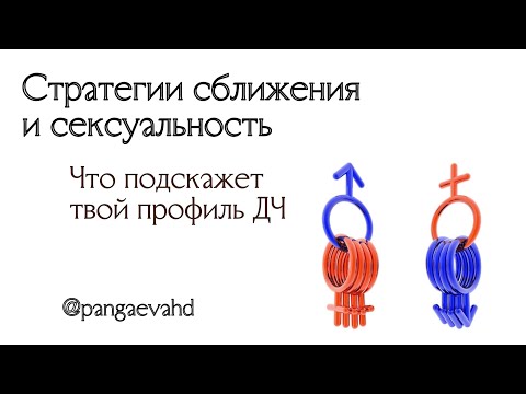Видео: Ролевые ворота. 59 - племенные роли в близких отношениях
