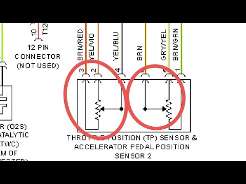 Видео: Почему нужен осциллограф при диагностике автомобиля 