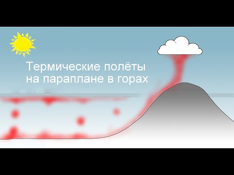 Видео: Полёты на параплане в горах. Термические потоки.  Аэрология.