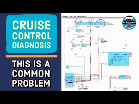 Видео: Круиз-контроль Ford F250 не работает | Как диагностировать и отремонтировать компоненты круиз-кон...