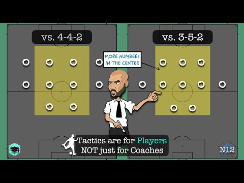 Видео: Как играть против формации 352