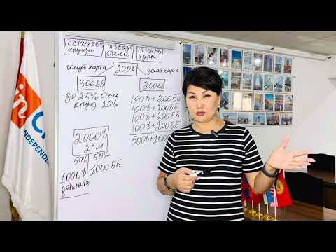 Видео: Бонусные Баллы перешли на голубую карту,как ими пользоваться.Как открыть Золотую карту,на кыргызском