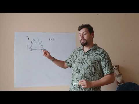 Видео: (9кл) Възприемане на звука (част 2/3)