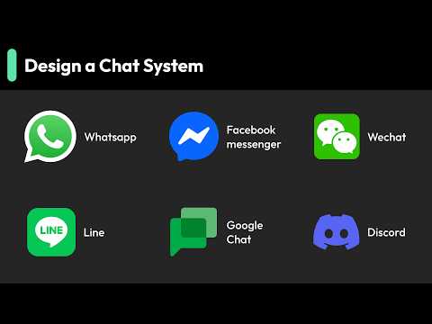 Видео: Интервью по системному проектированию FAANG: разработка чат-системы (WhatsApp, Facebook Messenger...