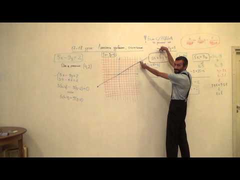 Видео: 2015_10_23 - 17, 18 лекцииА. В. Савватеева - Линейные уравнения. Окончание ч4/8