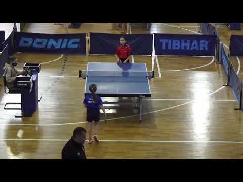 Видео: Стребкова А - Малиновская А