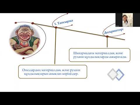 Видео: 27 июля 2022 г.