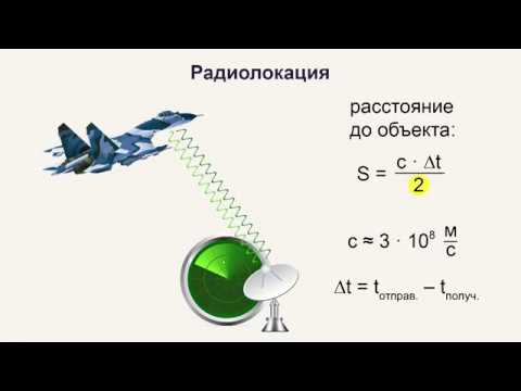 Видео: 03Электромагнитные волны Зарицкий А Н