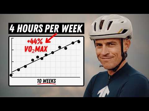 Видео: Почему 4 часа в неделю могут сделать вас быстрее, чем 10 (наука объясняет)