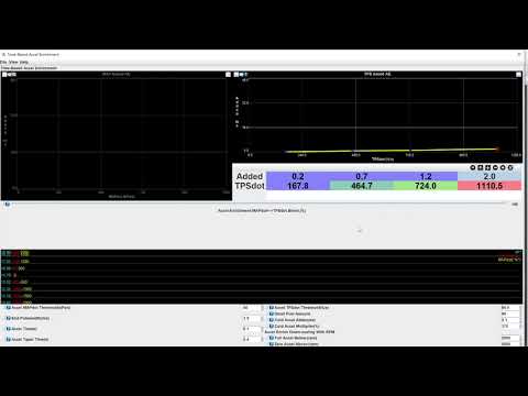 Видео: Основы обогащения ускорения Megasquirt