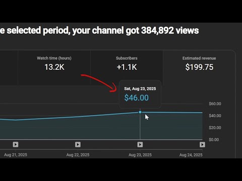 Видео: Вышли на $50/день с Нуля за 2 Недели на YouTube-канале — Инструкция ЭФИР