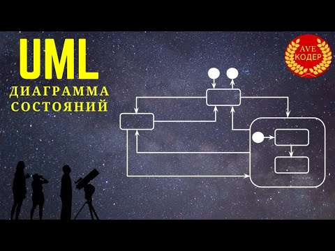 Видео: UML Диаграмма Состояний (UML State Diagram)