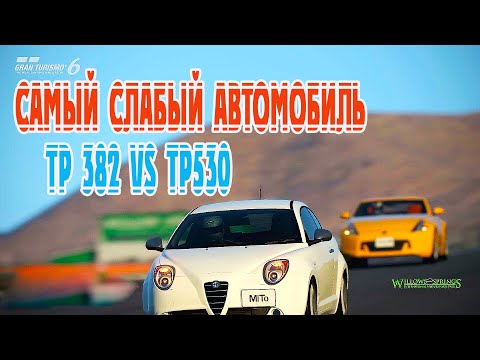 Видео: Alfa Romeo Mito Gran Turismo 6 десятиминутка часть 3 willow springs самое слабое авто