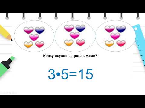 Видео: III одделение - математика - Поим за множење (множење како собирање еднакви собироци)