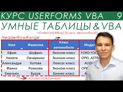 Видео: ListObjects & Data Tables в VBA - UserForms (9)