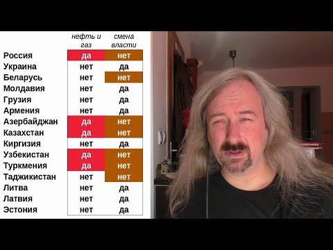 Видео: Нефть и власть