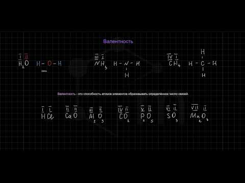 Видео: Валентность. Химия 8 класс.