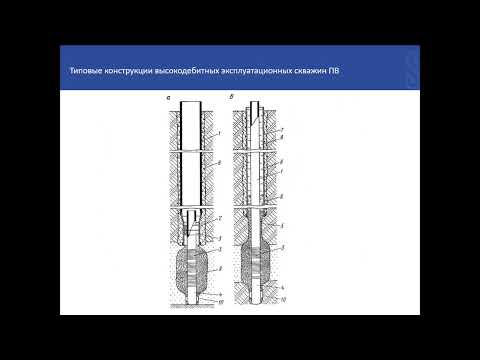 Видео: КОНСТРУКЦИИ ГЕОТЕХНОЛОГИЧЕСКИХ СКВАЖИН
