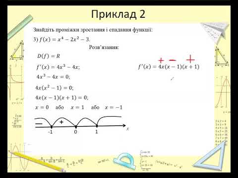 Видео: Ознаки зростання та спадання функції