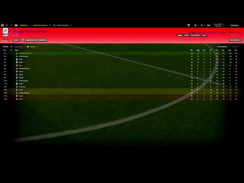 Видео: Maddyson в Football Manager 2013 часть 8 | Летсплей за Локомотив