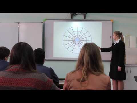 Видео: Защита учебного проекта «Математика в искусстве»