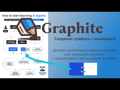Видео: 10.1 Graphite — Изучаем техники работы с нодами для создания эффектов анимации