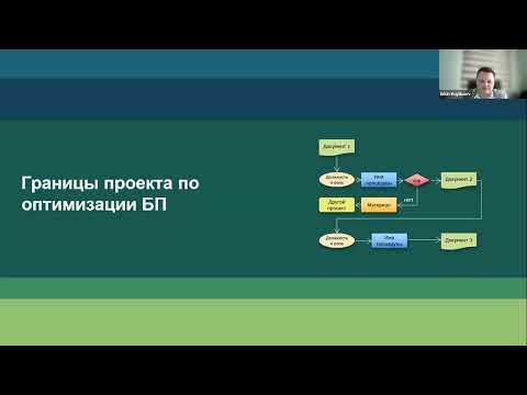 Видео: ВЕБИНАР Куйлибаев Э.М. «Оптимизация бизнес-процессов»