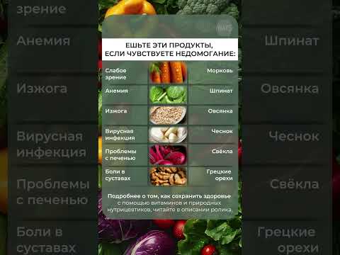 Видео: Съешьте это при первых признаках простуды
