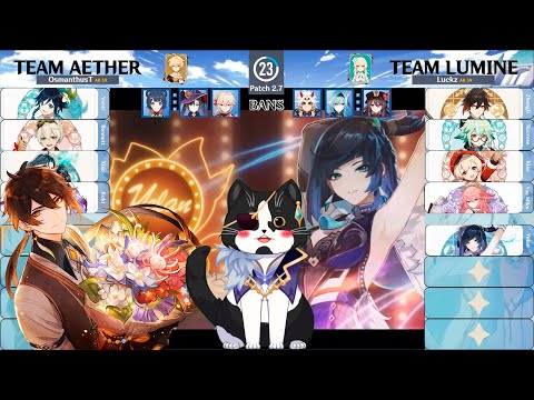 Видео: Локальный Чемпионат 4 | Ностальгируем | Геншин Импакт Чемпионат