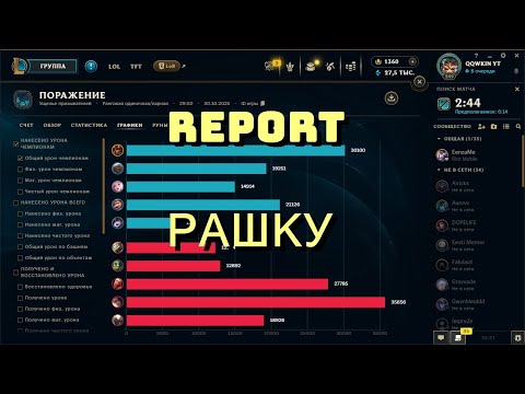 Видео: [RU soloq] Тяжелый серв, бро. Пинг Десятка [10 Ping][EN][Jungle]  League of Legends, QQWKIN, 4eliozz