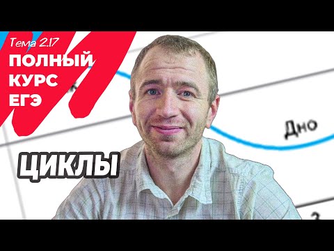 Видео: ЕГЭ 25 с нуля. Тема 2.17. Экономические циклы