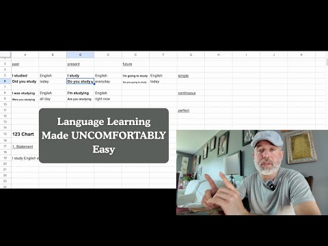 Видео: Этот метод делает изучение языка НЕУДОБНО простым