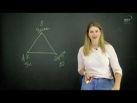 Видео: ТРИ ОПОРЫ ГОРОСКОПА. КАК СОБРАТЬ ЗНАНИЯ В СИСТЕМУ.- Астролог Татьяна Калинина