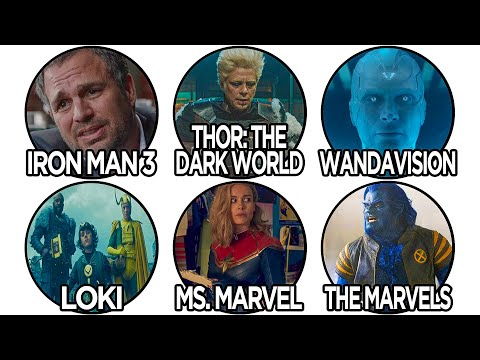 Видео: Объяснение каждой сцены после титров в фильмах Marvel