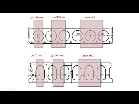 Видео: Отверстия и проемы в пустотных плитах