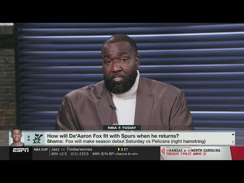 Видео: ПОЛНЫЙ МАТЕРИАЛ НБА СЕГОДНЯ | Перкинс отреагировал на возвращение Де'Аарона Фокса, «Сперс» рассчи...