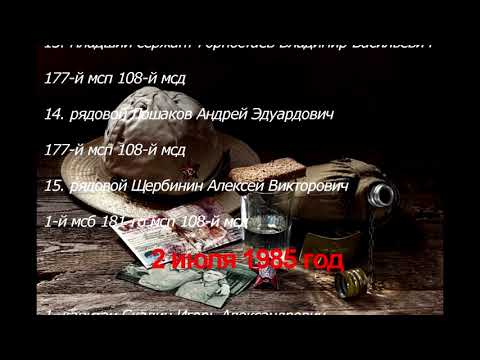 Видео: Афганистан в память погибших 2 июля 1980 - 1988 гг