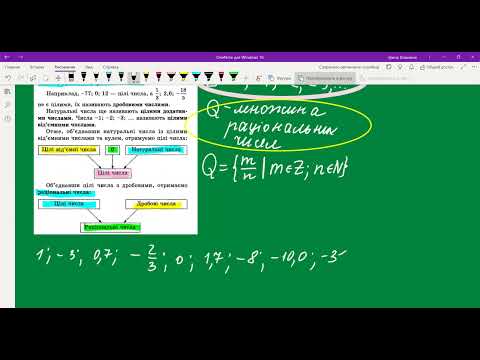 Видео: 1  Протилежні числа