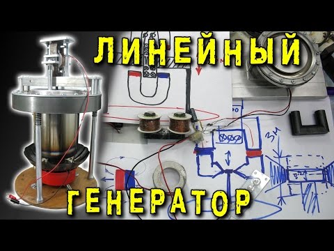 Видео: ЛИНЕЙНЫЙ ГЕНЕРАТОР ПРИНЦИП РАБОТЫ УСТРОЙСТВО ОСОБЕННОСТИ КОНСТРУКЦИИ ИГОРЬ БЕЛЕЦКИЙ