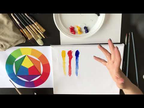 Видео: Колористика, введение, смешивание