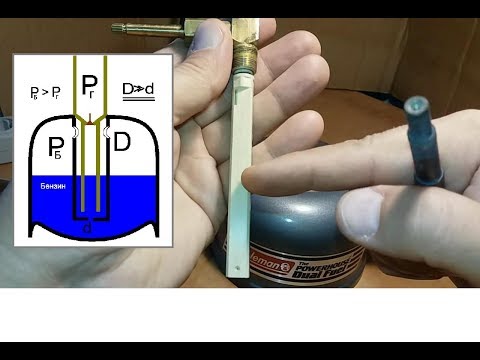 Видео: 📝 ч.2/4 Система розжига и генератор Coleman 295 Powerhouse Dual Fuel Lantern