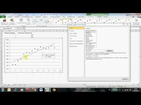 Видео: Прогнозирование в Excel с помощью линий тренда