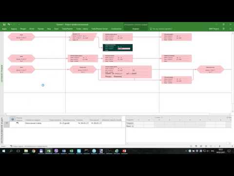 Видео: Маркер псевдоэкспертов в MS Project - Связи суммарных задач