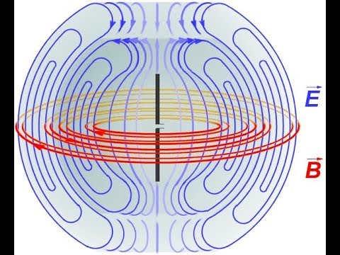 Видео: И снова про антенны. Простая Формула для расчёта на 88-108 Мгц