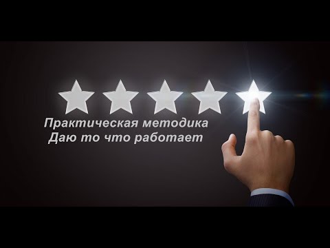 Видео: Как определять уровни поддержки и сопротивления и входить в сделки | точки входа, стопы и риски.