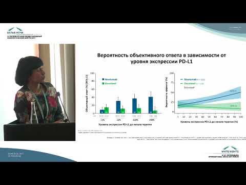 Видео: Применение ниволумаба для лечения неплоскоклеточного НМРЛ