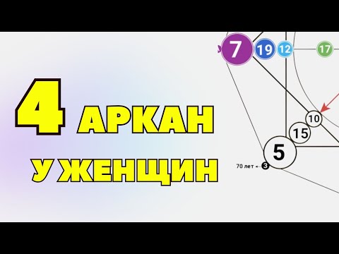 Видео: 4 аркан в матрице женщины