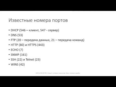 Видео: ✅ Глава 1. 24 Сетевые службы
