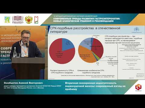 Видео: Охлобыстин Алексей Викторович Вторичная экзокринная недостаточность поджелудочной железы