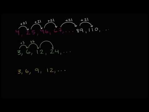 Видео: Тоонуудын  зүй тогтлыг олох дасгал